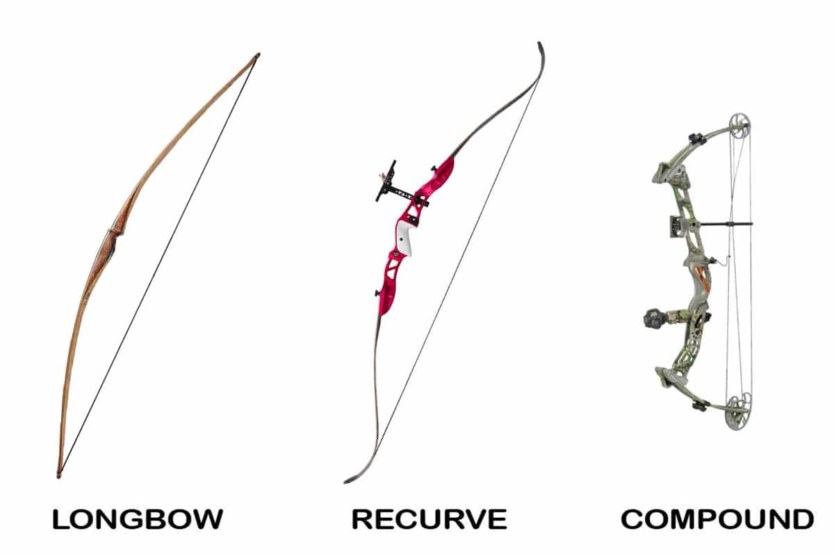 3 Types of bows